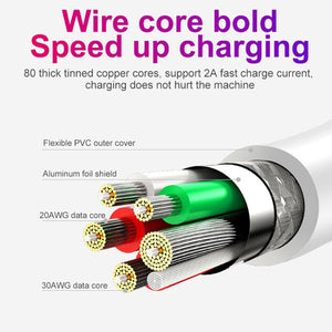 2 in 1 1m USB to Micro USB Data Cable + 30W QC 3.0 4 USB Interfaces Mobile Phone Tablet PC Universal Quick Charger Travel Charger Set, US Plug, Micro USB Set US Plug - ORIWHIZ