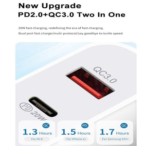 20W PD Type - C + QC 3.0 USB Interface Fast Charging Travel Charger with USB to Type - C Fast Charge Data Cable, EU Plug, US Plug, AU Plug - ORIWHIZ