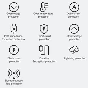 Original Xiaomi MDY - 11 - EX 33W Single USB Interface Fast Charge Charger, CN Plug, MDY - 11 - EX - ORIWHIZ