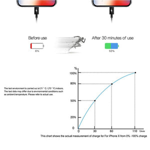 PD 20W Single USB - C / Type - C Interface Travel Charger, EU Plug, Actual 20W EU Plug - ORIWHIZ