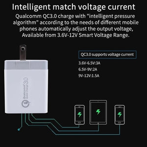 SDC - 30W 2 in 1 USB to Micro USB Data Cable + 30W QC 3.0 USB + 2.4A Dual USB 2.0 Ports Mobile Phone Tablet PC Universal Quick Charger Travel Charger Set, US Plug, with Micro USB Cable, US Plug - ORIWHIZ