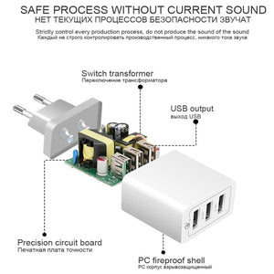 SDC - 30W 30W QC 3.0 USB + 2.4A Dual USB 2.0 Ports Mobile Phone Tablet PC Universal Quick Charger Travel Charger, EU Plug, EU Plug - ORIWHIZ