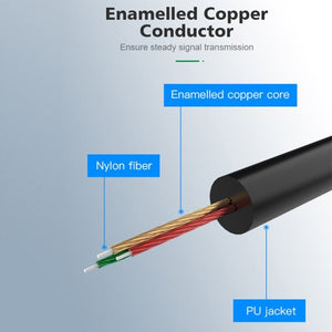 Type - C/USB - C To 3.5mm Male Elbow Spring Car Audio Adapter Cable, Cable Length: 1.5m - ORIWHIZ