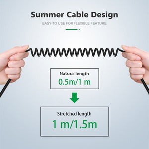 Type - C/USB - C To 3.5mm Male Elbow Spring Car Audio Adapter Cable, Cable Length: 1.5m - ORIWHIZ