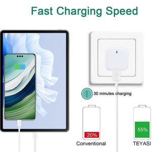 YSY - 6087PD 20W PD3.0 + QC3.0 Dual Fast Charge Travel Charger with USB to Micro USB Data Cable, EU Plug, US Plug, UK Plug - ORIWHIZ