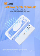 13 pcs Laser Protect Mold Back Cover Housing Camera Lens Protection Mould Universal for M-Triangel Laser Separate Machine - ORIWHIZ