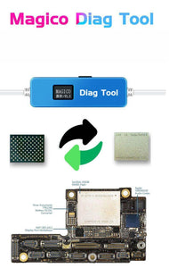 Magico Diag Tool DFU Purple BOX Automatic Purple mode for iPhone 6-X DCSD Cable to Read Write Data for iPad Free Computer - ORIWHIZ