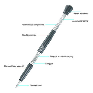 RELIFE RL-066 Back Glass Breaking PEN for iPhone IP8-12 Pro Max Phone Rear Glass Cover Remove Tools - ORIWHIZ