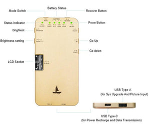 S1 Upgrade LCD Tester For iPhone X XR XS 11Pro MAX S200 Touch Screen Test Ture Tone Data Recovery Phone Repair Tool Set - Oriwhiz Replace Parts